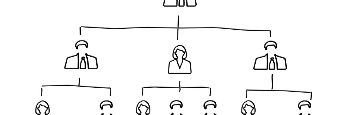 Schematisch dargestelltes Organigramm